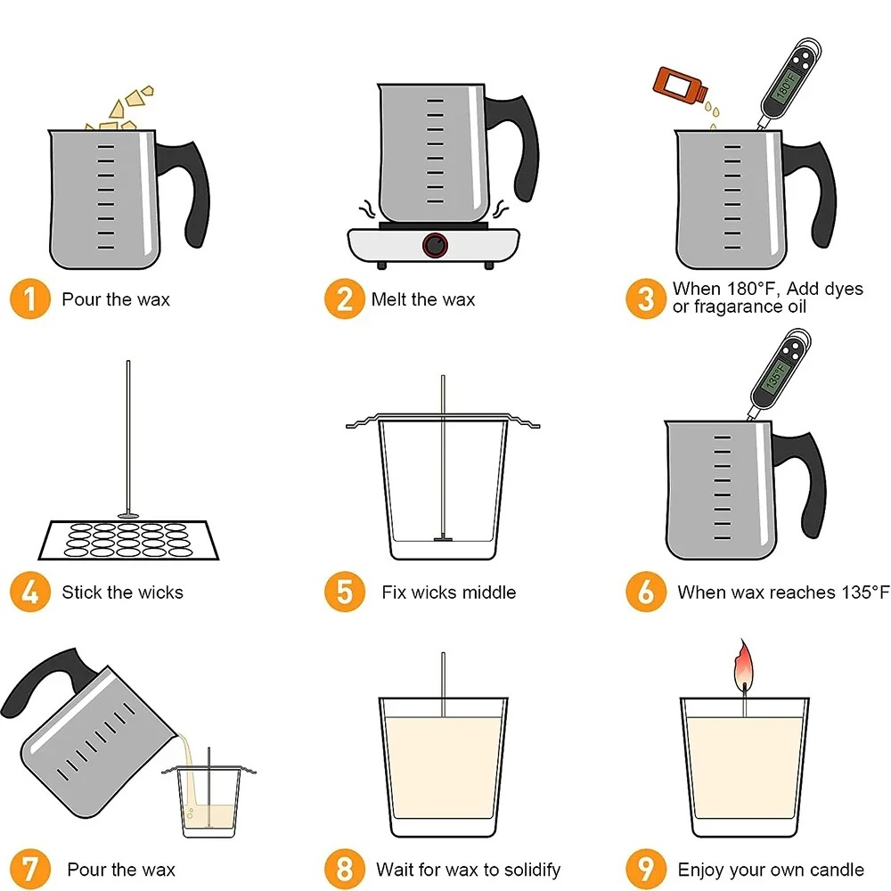 Glintmos DIY Candle Making Kit - Candle Making Kits ulasan dan harga