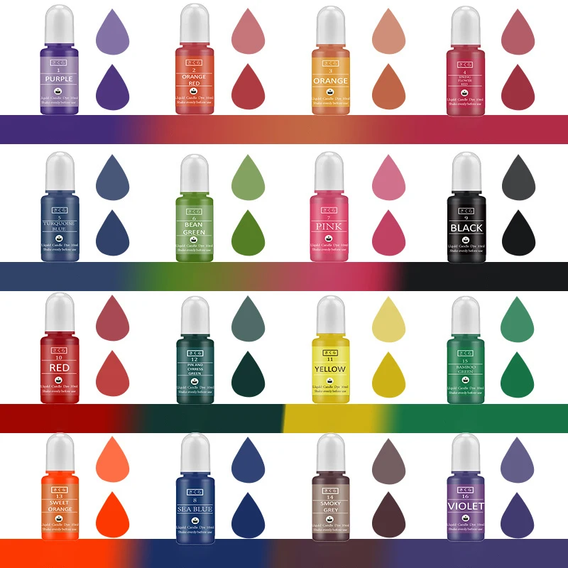 DIY Epoxy Resin Pigment Kit Ca - Candle Making Kits ulasan dan harga