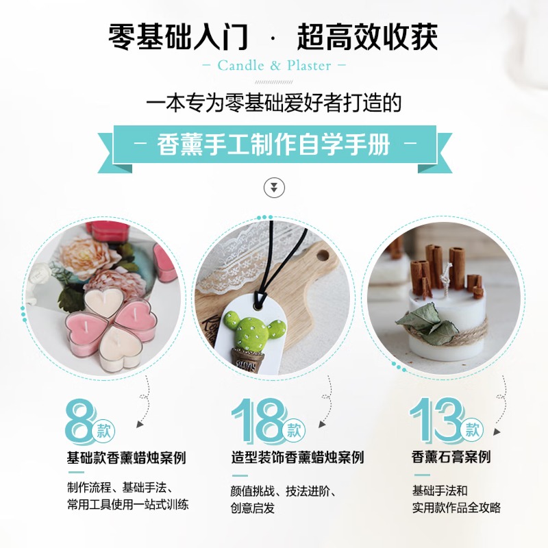 Aromatherapy Craft Class: Cand - Candle Making Process ulasan dan harga